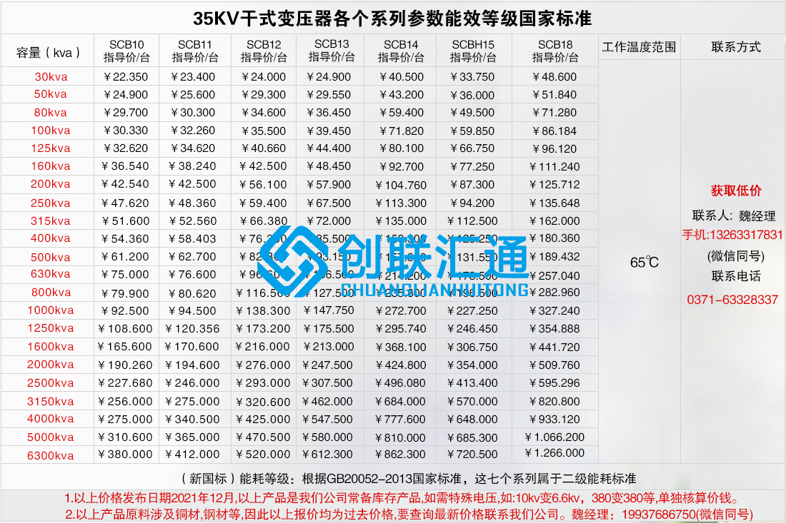 35KV干式變壓器各個(gè)系列參數(shù)能效等級(jí)國(guó)家標(biāo)準(zhǔn)（帶電話） .jpg