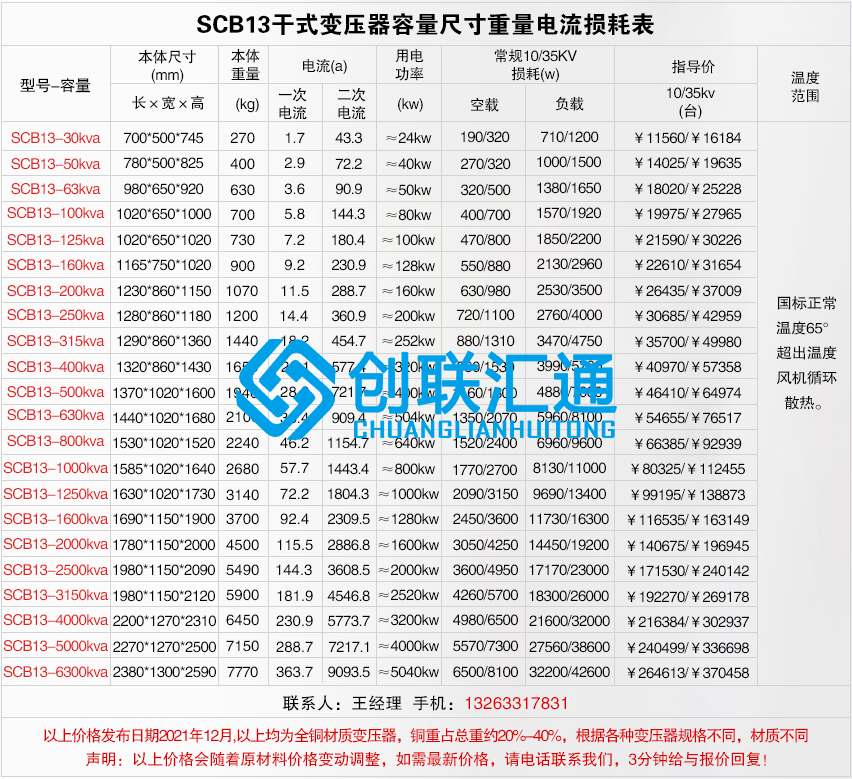干式變壓器scb13-1600kva/10kv價(jià)格/型號(hào)說明/技術(shù)參數(shù)