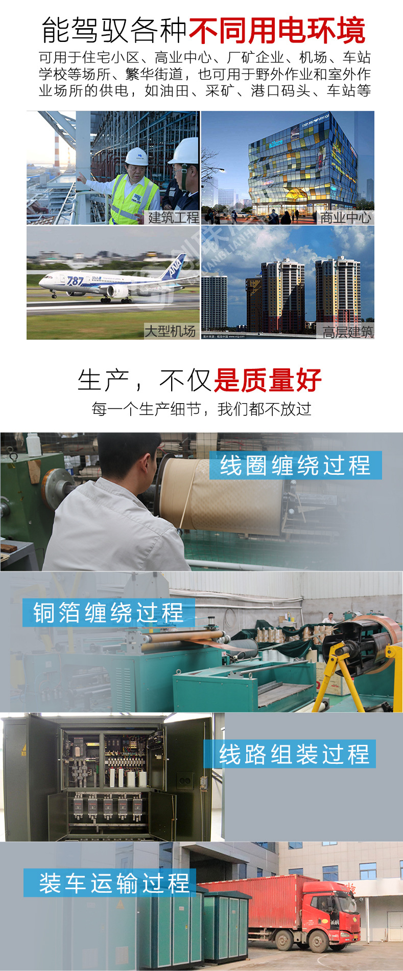 箱式變壓器 ZGS11美式箱變 規(guī)格型號齊全 100%全銅,急速送達(dá)-創(chuàng)聯(lián)匯通示例圖9